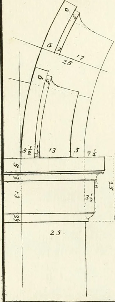 An illustration from Verhandeling over de bouwkunde : met de noodige aanmerkingen en waarneemingen, 1781, leaf 174