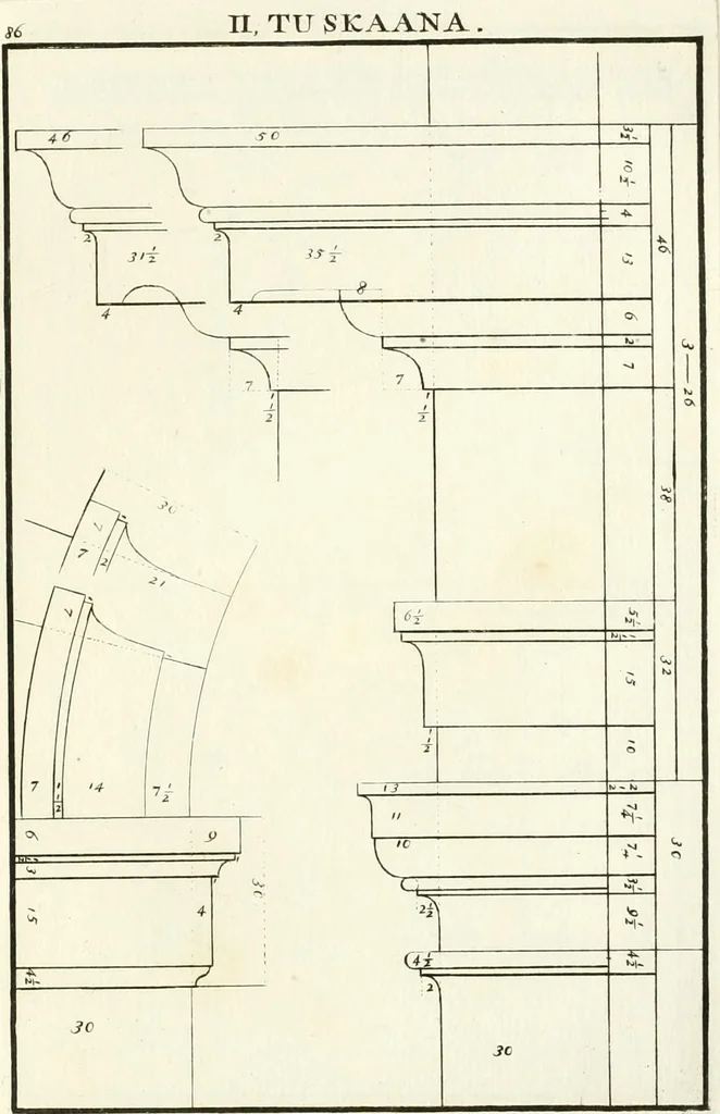 An illustration from Verhandeling over de bouwkunde : met de noodige aanmerkingen en waarneemingen, 1781, leaf 176