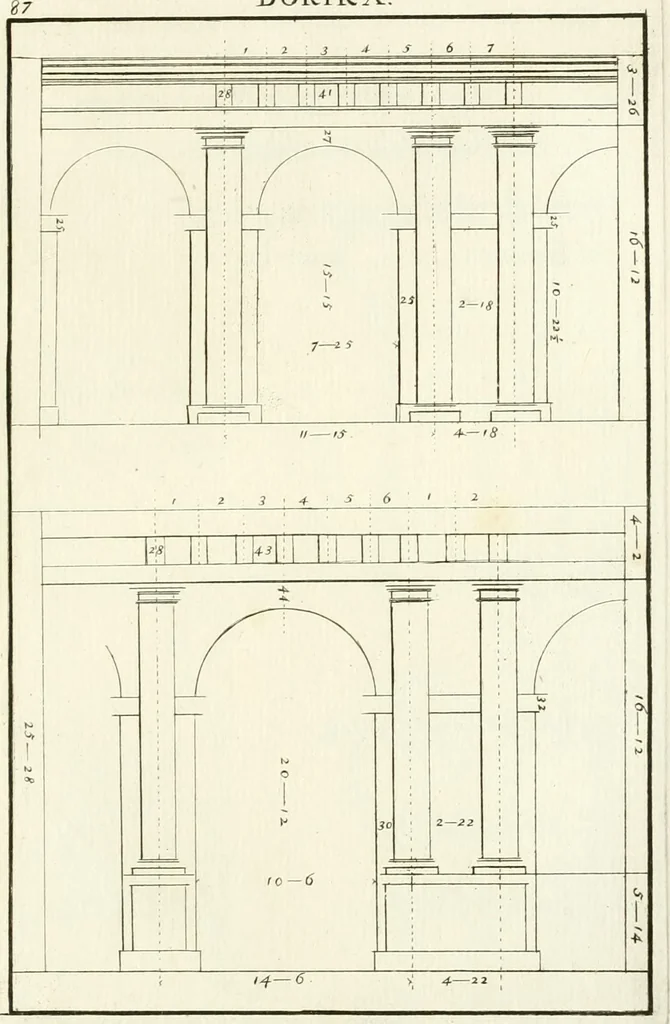 An illustration from Verhandeling over de bouwkunde : met de noodige aanmerkingen en waarneemingen, 1781, leaf 178
