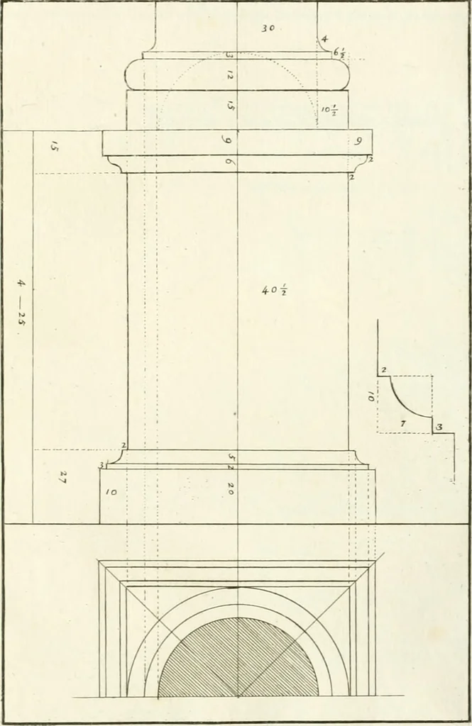 An illustration from Verhandeling over de bouwkunde : met de noodige aanmerkingen en waarneemingen, 1781, leaf 18