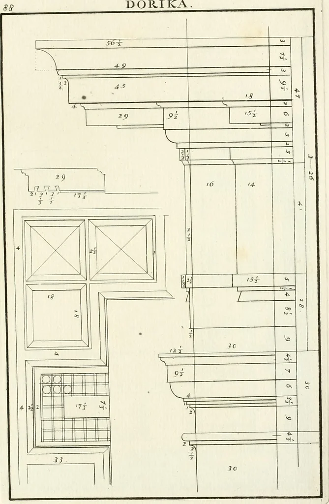 An illustration from Verhandeling over de bouwkunde : met de noodige aanmerkingen en waarneemingen, 1781, leaf 180