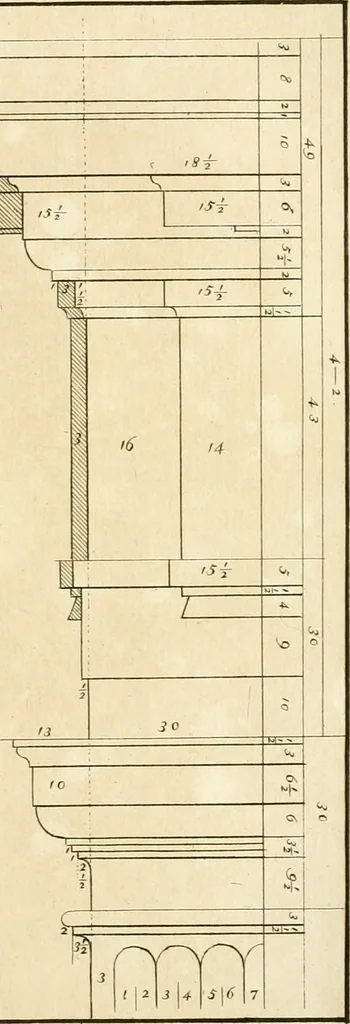 An illustration from Verhandeling over de bouwkunde : met de noodige aanmerkingen en waarneemingen, 1781, leaf 184