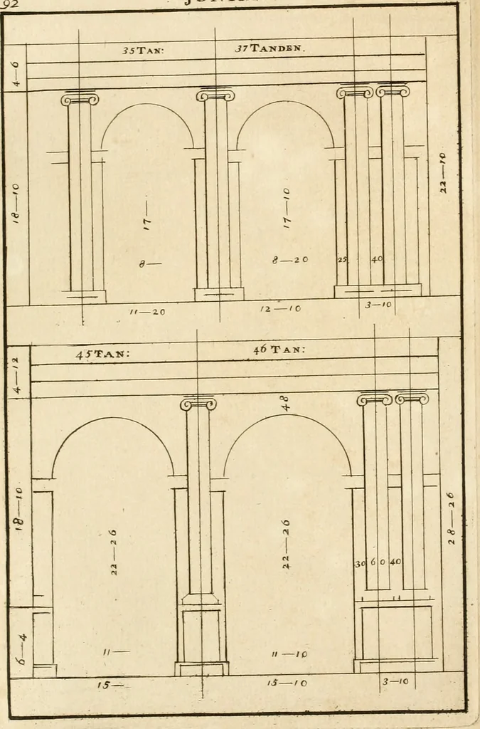An illustration from Verhandeling over de bouwkunde : met de noodige aanmerkingen en waarneemingen, 1781, leaf 188