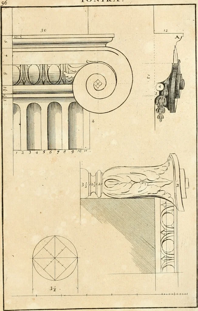 An illustration from Verhandeling over de bouwkunde : met de noodige aanmerkingen en waarneemingen, 1781, leaf 196