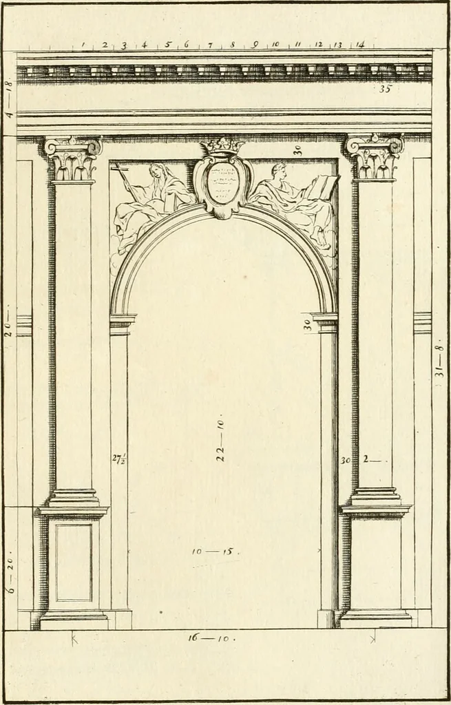 An illustration from Verhandeling over de bouwkunde : met de noodige aanmerkingen en waarneemingen, 1781, leaf 208