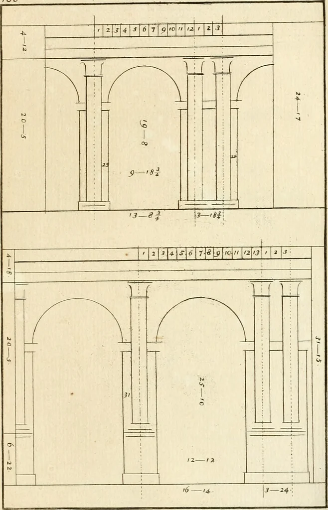 An illustration from Verhandeling over de bouwkunde : met de noodige aanmerkingen en waarneemingen, 1781, leaf 216