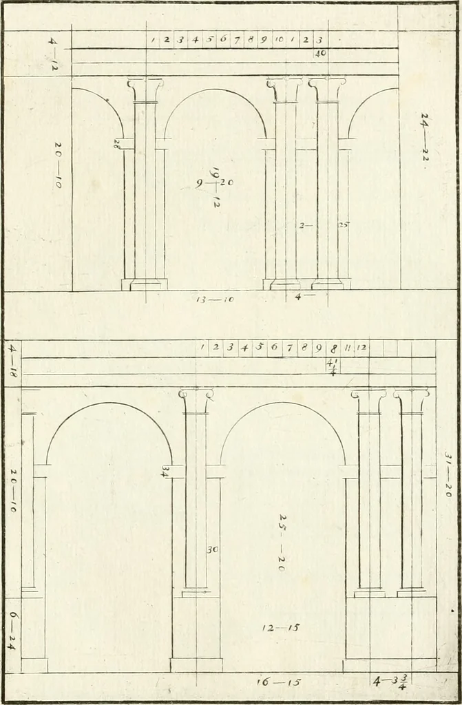 An illustration from Verhandeling over de bouwkunde : met de noodige aanmerkingen en waarneemingen, 1781, leaf 224