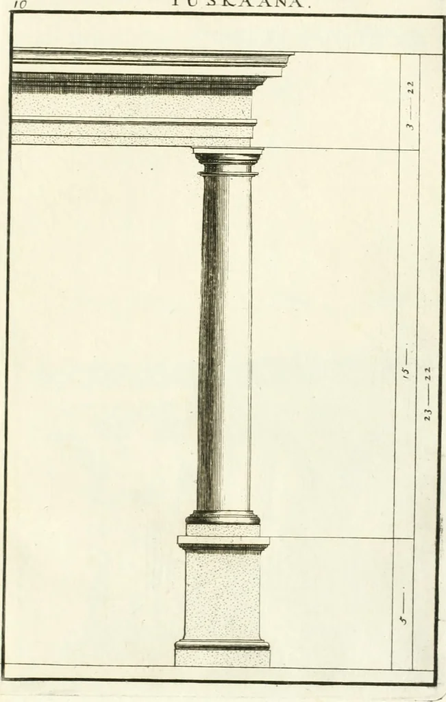 An illustration from Verhandeling over de bouwkunde : met de noodige aanmerkingen en waarneemingen, 1781, leaf 24