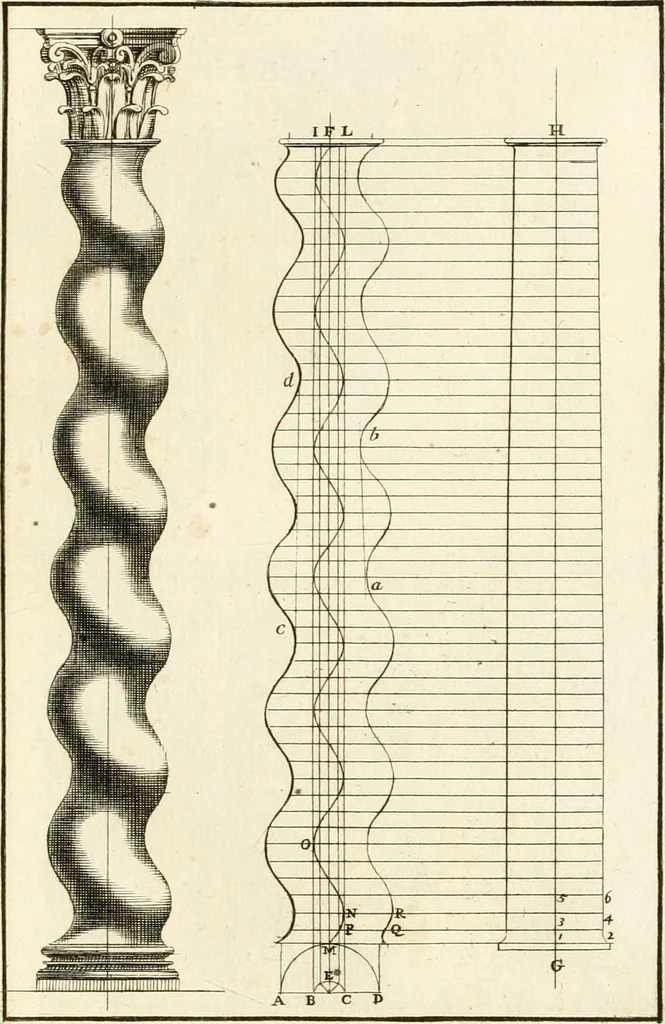 An illustration from Verhandeling over de bouwkunde : met de noodige aanmerkingen en waarneemingen, 1781, leaf 244