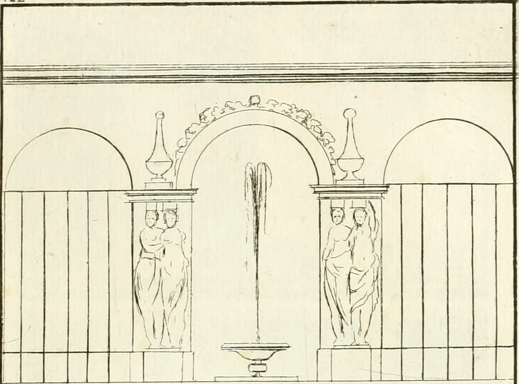 An illustration from Verhandeling over de bouwkunde : met de noodige aanmerkingen en waarneemingen, 1781, leaf 248