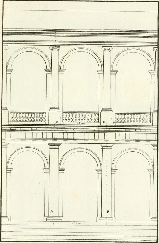 An illustration from Verhandeling over de bouwkunde : met de noodige aanmerkingen en waarneemingen, 1781, leaf 258