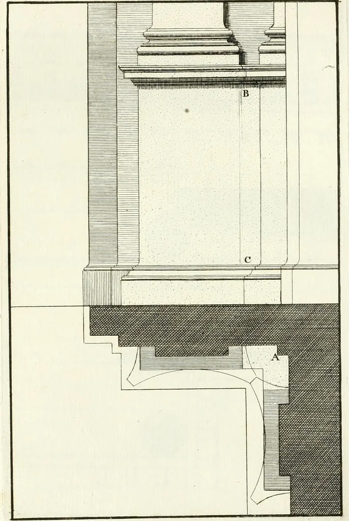 An illustration from Verhandeling over de bouwkunde : met de noodige aanmerkingen en waarneemingen, 1781, leaf 272