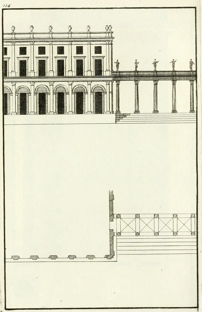 An illustration from Verhandeling over de bouwkunde : met de noodige aanmerkingen en waarneemingen, 1781, leaf 276