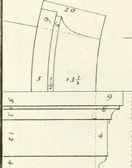 An illustration from Verhandeling over de bouwkunde : met de noodige aanmerkingen en waarneemingen, 1781, leaf 28