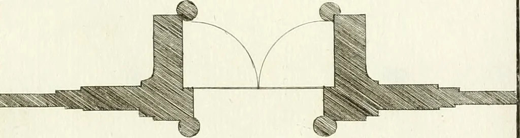 An illustration from Verhandeling over de bouwkunde : met de noodige aanmerkingen en waarneemingen, 1781, leaf 286