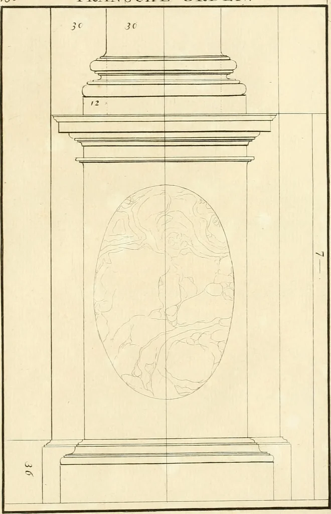 An illustration from Verhandeling over de bouwkunde : met de noodige aanmerkingen en waarneemingen, 1781, leaf 364
