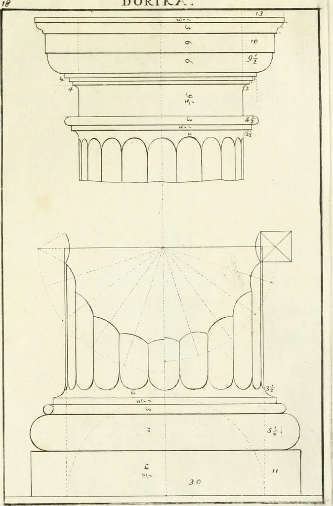 An illustration from Verhandeling over de bouwkunde : met de noodige aanmerkingen en waarneemingen, 1781, leaf 40