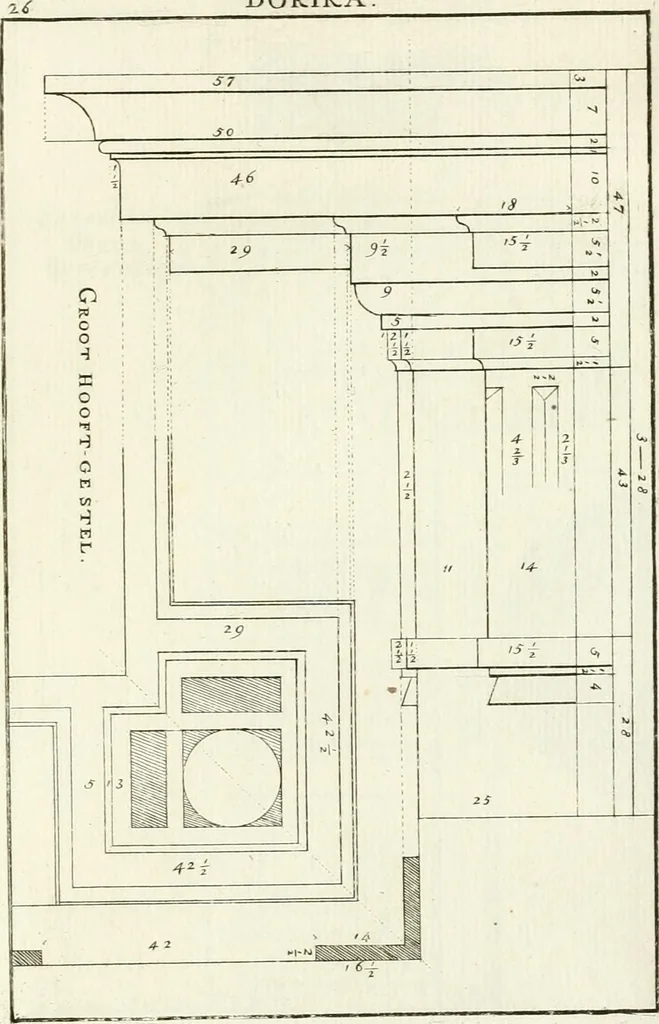An illustration from Verhandeling over de bouwkunde : met de noodige aanmerkingen en waarneemingen, 1781, leaf 56