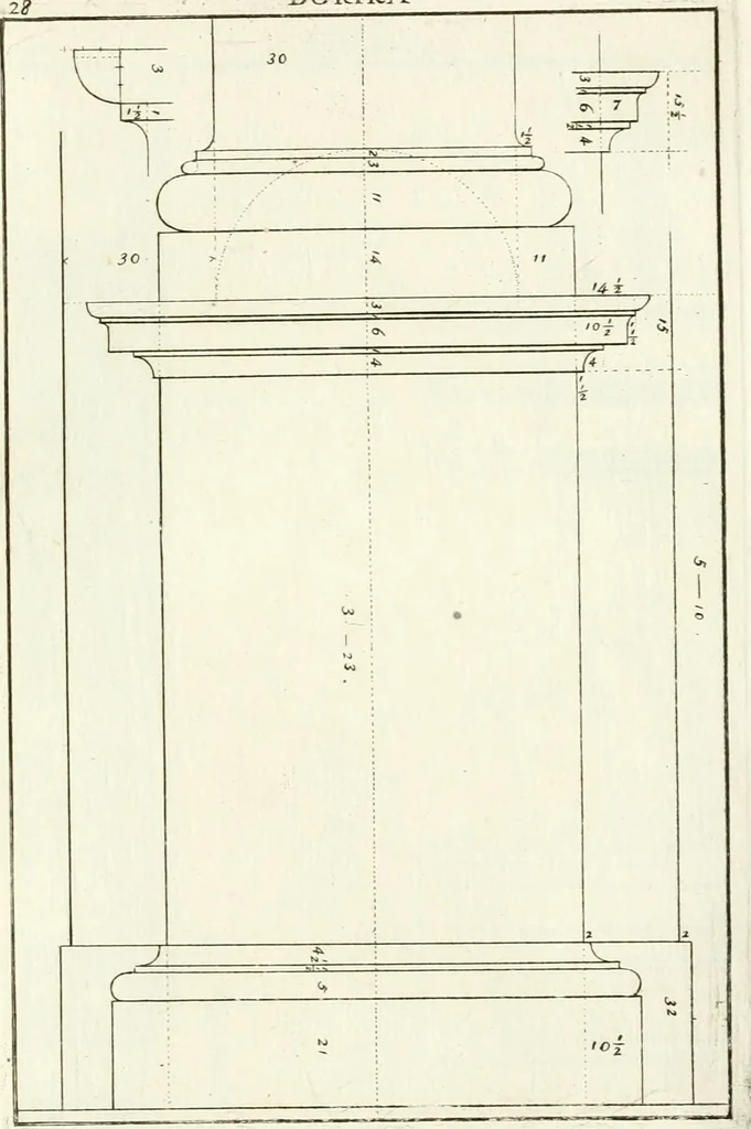 An illustration from Verhandeling over de bouwkunde : met de noodige aanmerkingen en waarneemingen, 1781, leaf 60