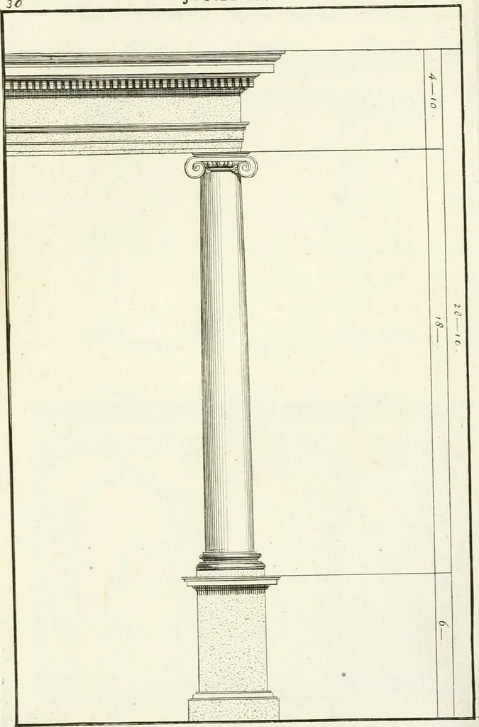 An illustration from Verhandeling over de bouwkunde : met de noodige aanmerkingen en waarneemingen, 1781, leaf 64