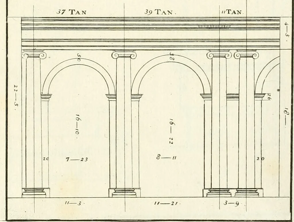An illustration from Verhandeling over de bouwkunde : met de noodige aanmerkingen en waarneemingen, 1781, leaf 66