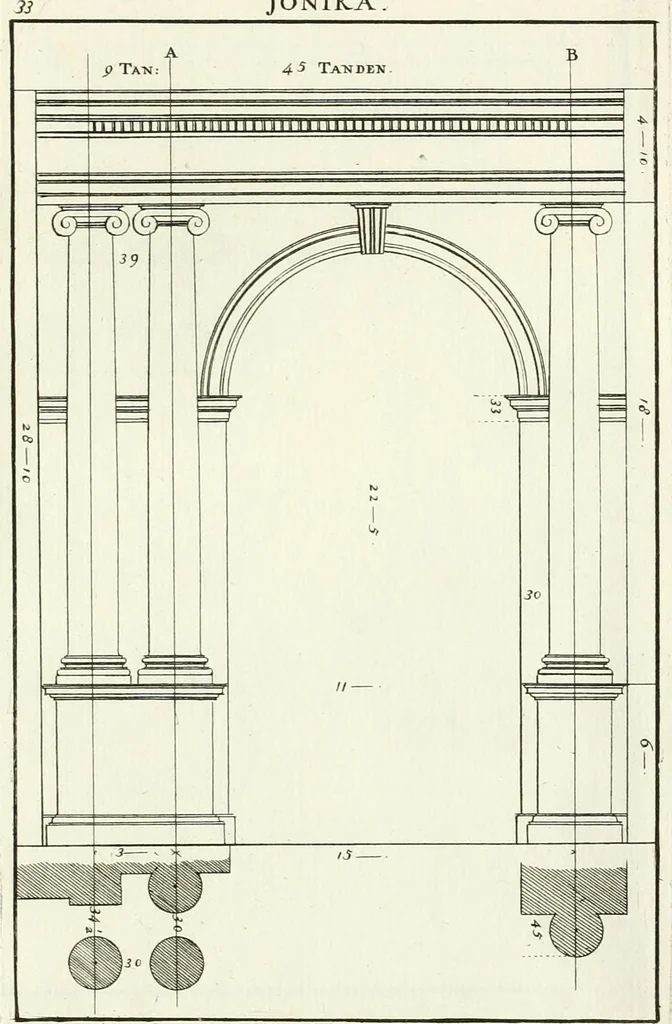 An illustration from Verhandeling over de bouwkunde : met de noodige aanmerkingen en waarneemingen, 1781, leaf 70
