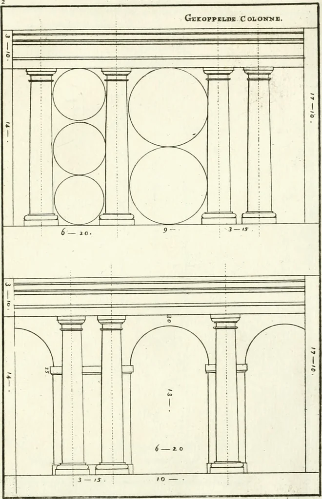 An illustration from Verhandeling over de bouwkunde : met de noodige aanmerkingen en waarneemingen, 1781, leaf 8