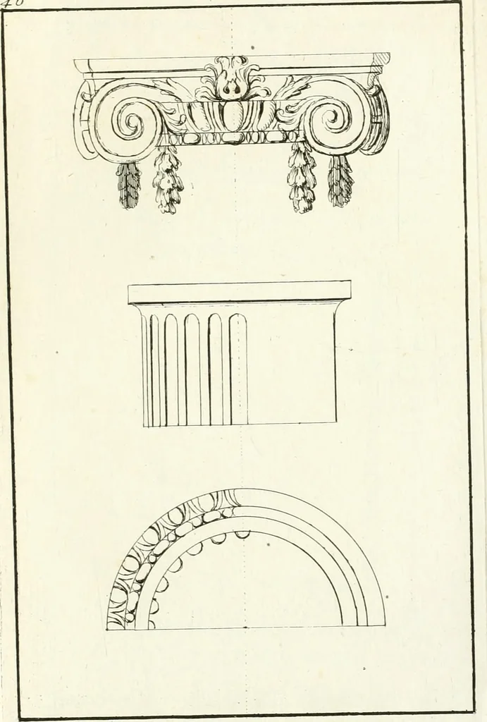 An illustration from Verhandeling over de bouwkunde : met de noodige aanmerkingen en waarneemingen, 1781, leaf 84