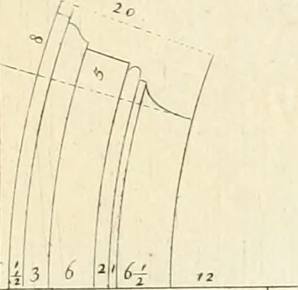 An illustration from Verhandeling over de bouwkunde : met de noodige aanmerkingen en waarneemingen, 1781, leaf 94