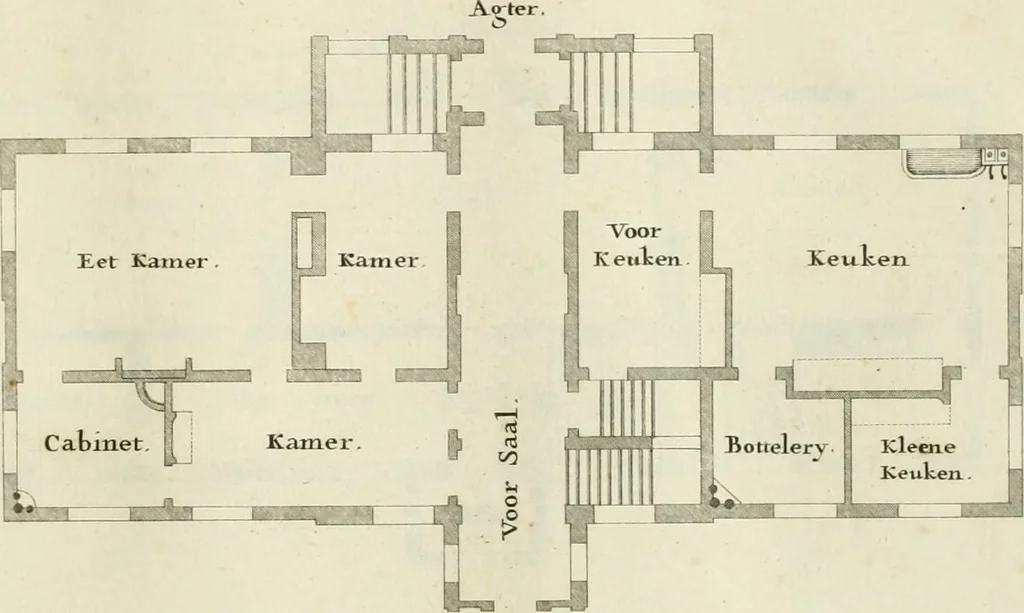 An illustration from Verscheyde schoone en vermaakelyke gezigten in de hofstede van Clingendaal gelegen by 's Gravenhage : naa t'leven getekent en in t'kooper gebrugt, 1679, leaf 20