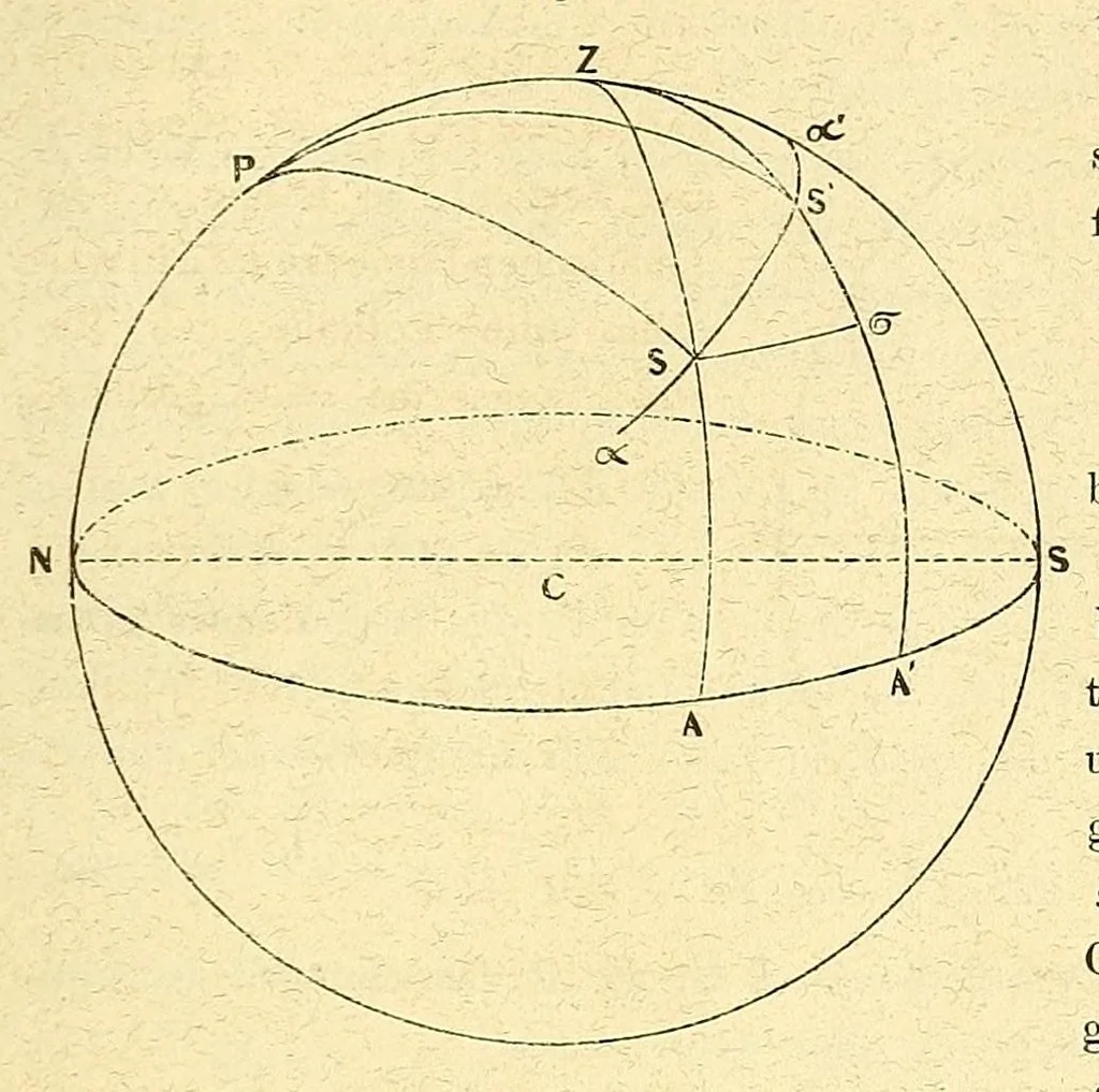 An illustration from Versuche über Pflanzen-Hybriden, 1866, leaf 405