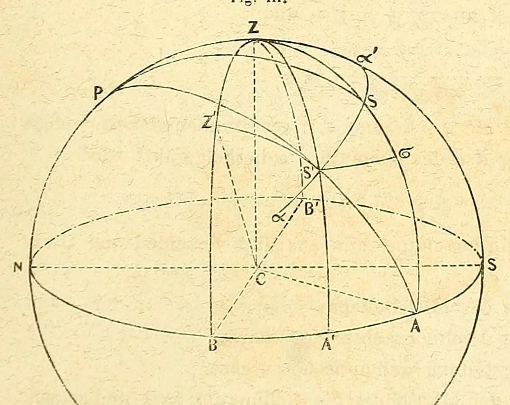 An illustration from Versuche über Pflanzen-Hybriden, 1866, leaf 405