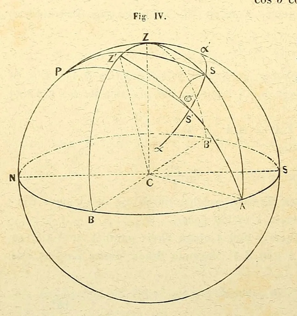 An illustration from Versuche über Pflanzen-Hybriden, 1866, leaf 408
