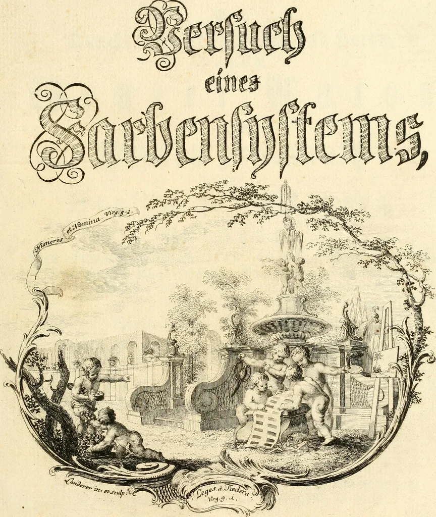 An illustration from Versuch eines Farbensystems, 1772, leaf 4