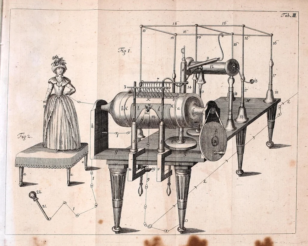 An illustration from Versuche, Unterhaltungen und Belustigungen aus der natürlichen Magie : zur Lehre, zum Nutzen und zum Vergnügen bestimmt, 1791, leaf 387