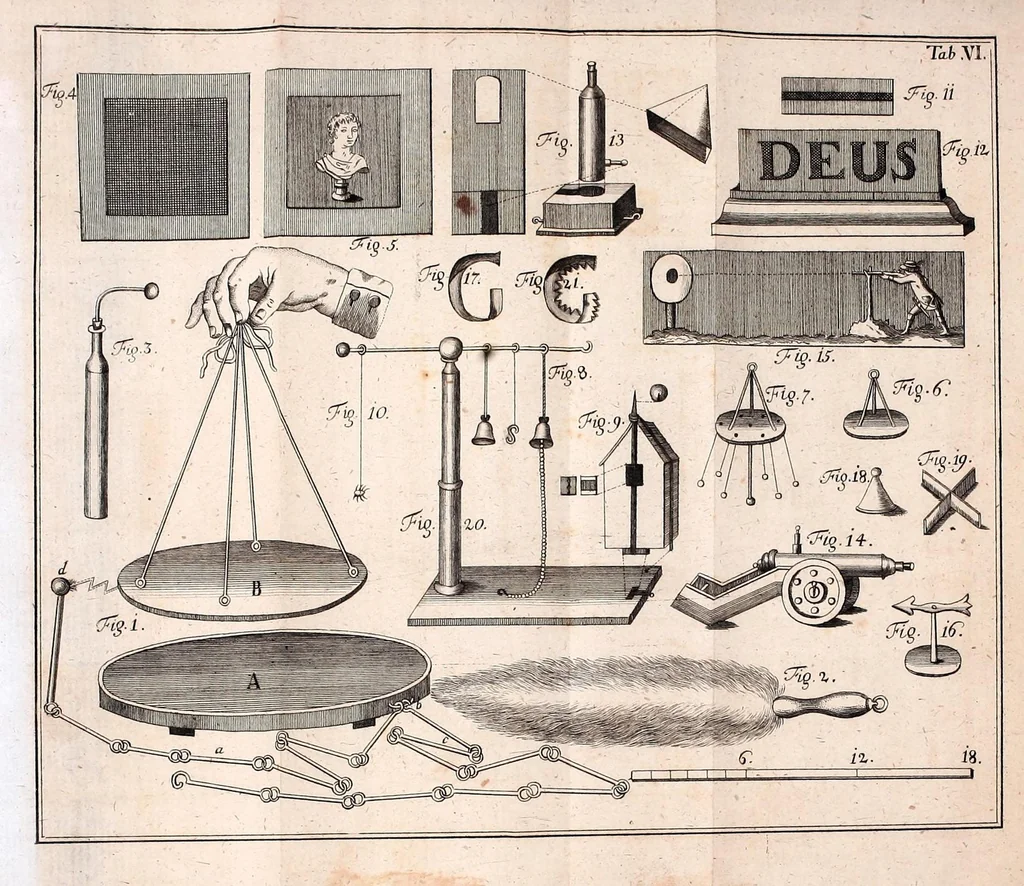 An illustration from Versuche, Unterhaltungen und Belustigungen aus der natürlichen Magie : zur Lehre, zum Nutzen und zum Vergnügen bestimmt, 1791, leaf 393