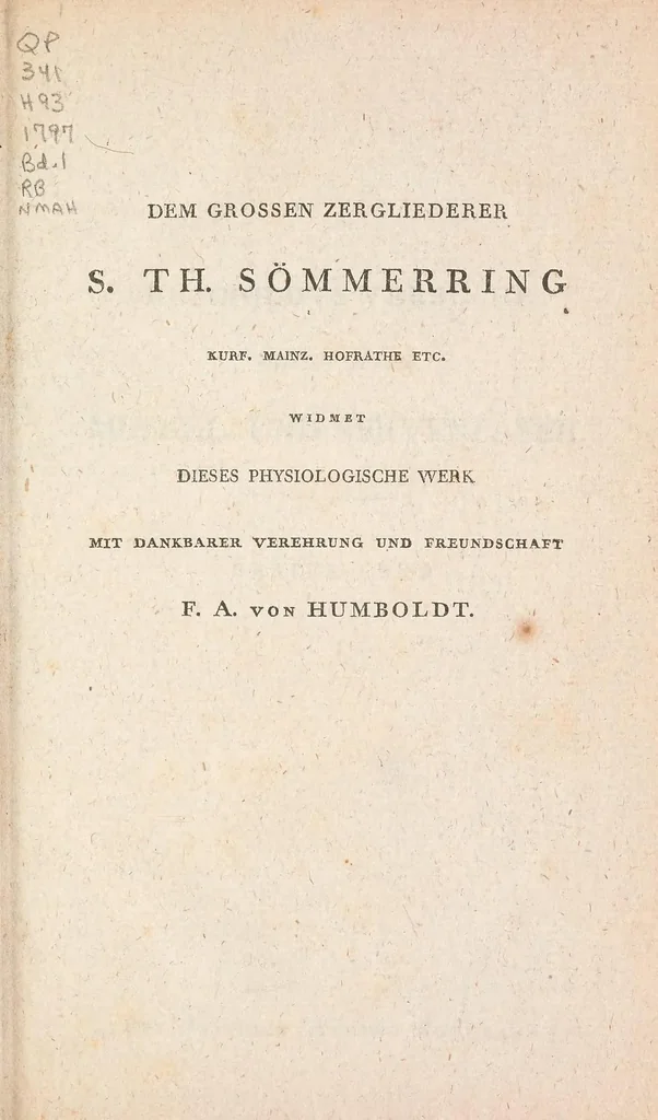 An illustration from Versuche über die gereizte Muskel- und Nervenfaser : nebst Vermuthungen über den chemischen Process des Lebens in der Thier- und Pflanzenwelt, 1797, leaf 7