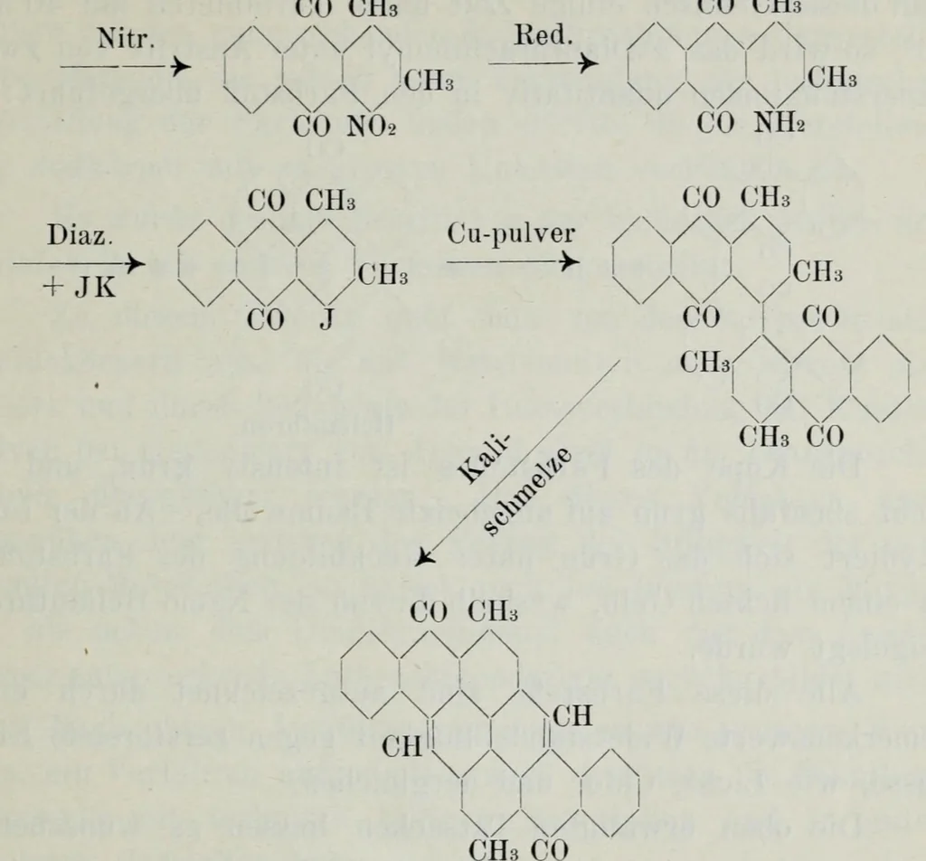 An illustration from Versuche zur Einfürung mehrerer Phtalsäurereste in aromatische Verbindungen und zur Darstellung neuer Küpenfarbstoffe der Anthracenreihe : Anhang - über die Reduktion der o-benzoylbenzoesäure, von der Technischen Hochschule "Fridericiana" zu Karlsruhe genehmigte Dissertation zur erlangung der Würde eines Doktor-Ingenieurs, 1908, leaf 11