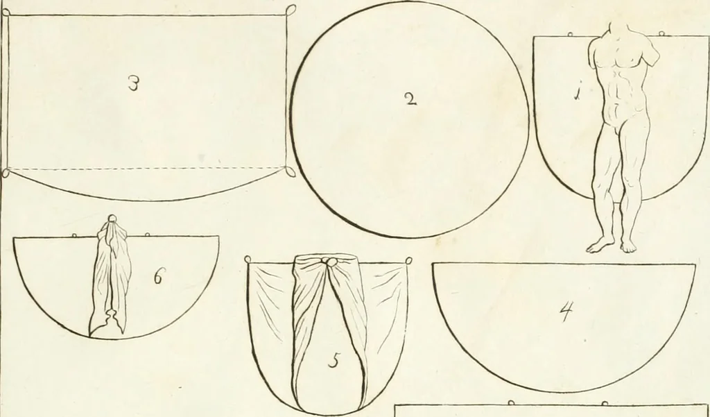 An illustration from Versuch über Gebräuche, Kleidung und Waffen der ältesten Völker bis auf Constantin den Grossen : nebst einigen Anmerkungen über die Schaubühne, 1802, leaf 178