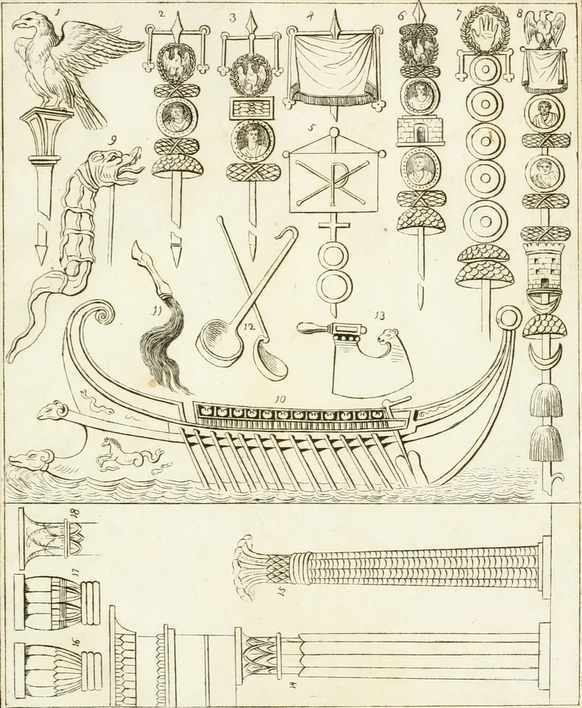 An illustration from Versuch über Gebräuche, Kleidung und Waffen der ältesten Völker bis auf Constantin den Grossen : nebst einigen Anmerkungen über die Schaubühne, 1802, leaf 180