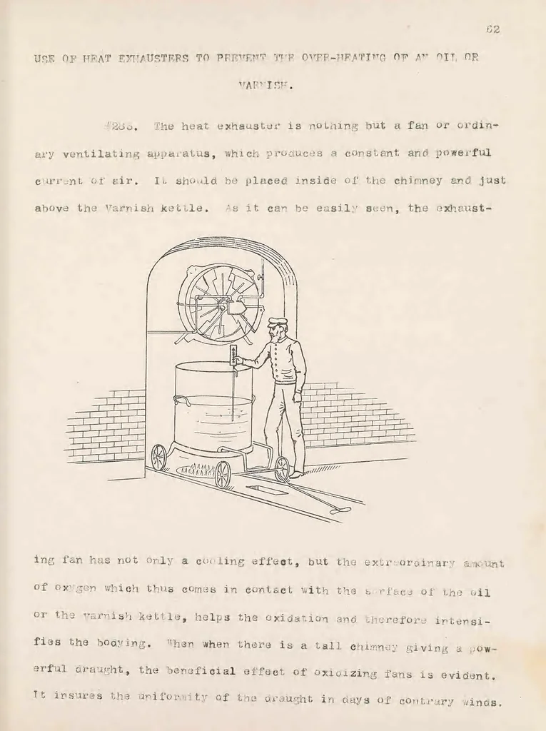 An illustration from Very latest methods, special formulas and standard processes : secured in France, England, Belgium and Germany for the manufacture of varnishes, 1889, leaf 123