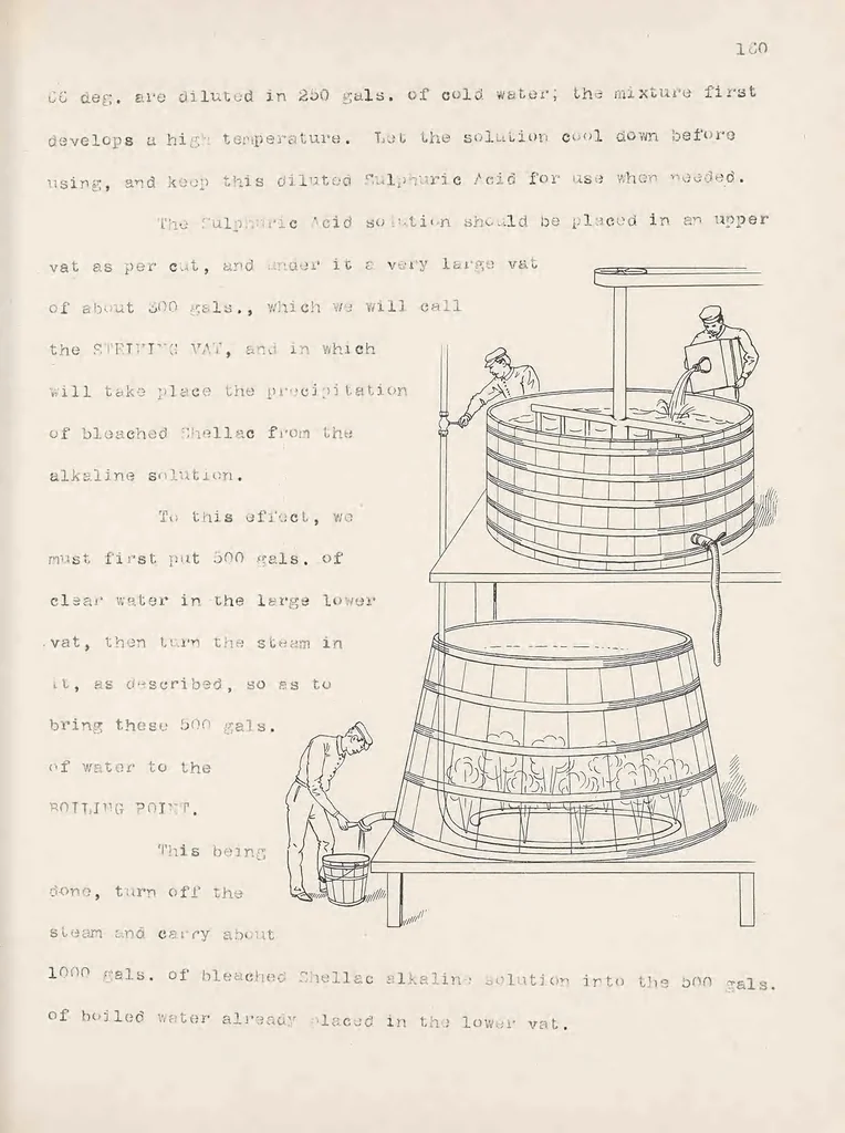 An illustration from Very latest methods, special formulas and standard processes : secured in France, England, Belgium and Germany for the manufacture of varnishes, 1889, leaf 319