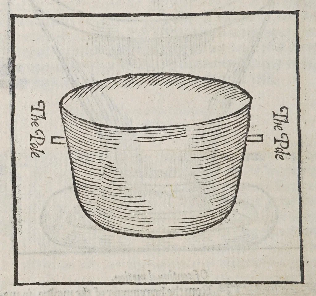 An illustration from A very necessarie and profitable booke concerning nauigation,, 1584, leaf 30