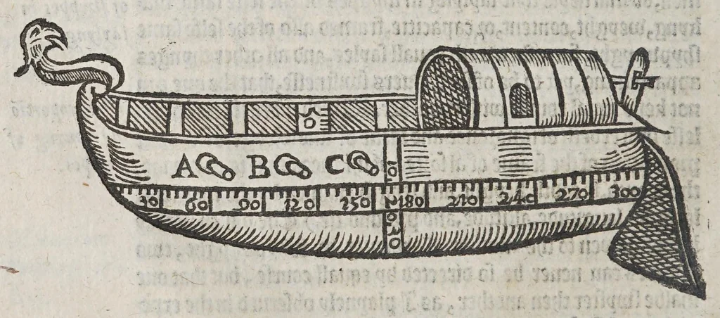 An illustration from A very necessarie and profitable booke concerning nauigation,, 1584, leaf 36