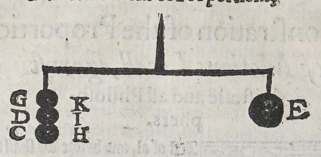 An illustration from A very necessarie and profitable booke concerning nauigation,, 1584, leaf 78