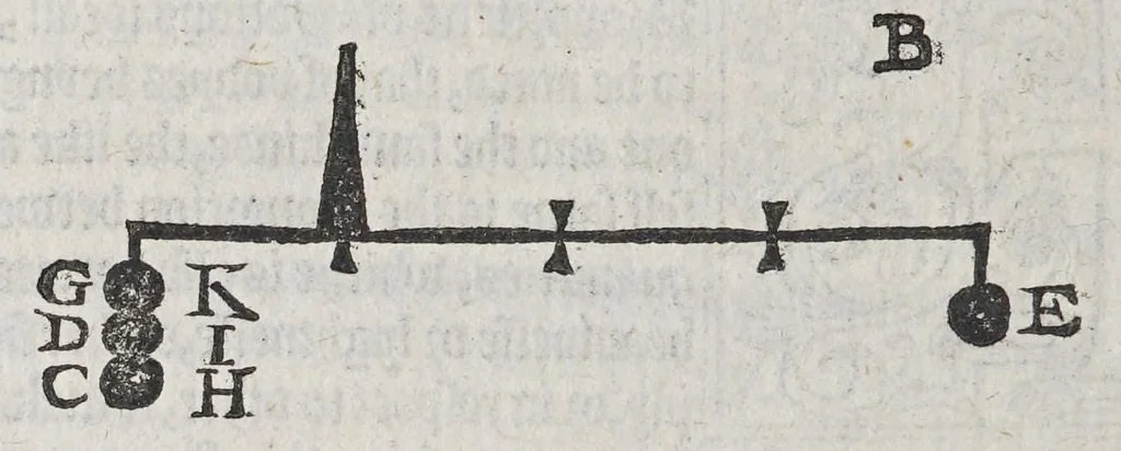An illustration from A very necessarie and profitable booke concerning nauigation,, 1584, leaf 78