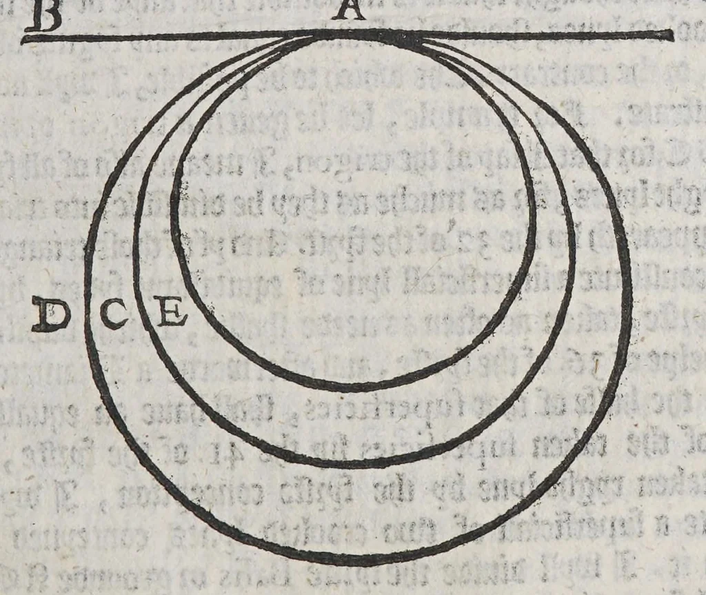 An illustration from A very necessarie and profitable booke concerning nauigation,, 1584, leaf 87