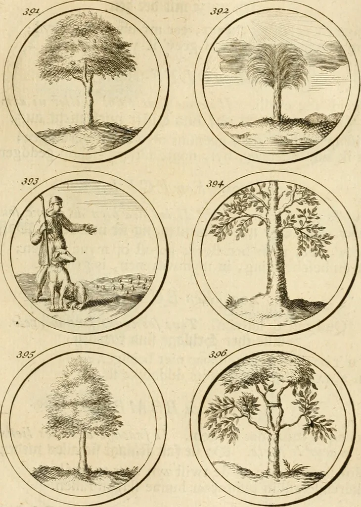 An illustration from Verzámeling van uitgekórene zin-spreuken, en zinnebeeldige print-vercieringen : eertyds, op bevel van den aller doorlugtigsten keizer der Russen, Peter Alexis, of de Gróte, getékent en gesnéden : en nu op nieus verrykt : met agthondert en veertig byschriften in verzen, 1743, leaf 148