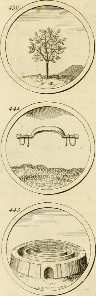 An illustration from Verzámeling van uitgekórene zin-spreuken, en zinnebeeldige print-vercieringen : eertyds, op bevel van den aller doorlugtigsten keizer der Russen, Peter Alexis, of de Gróte, getékent en gesnéden : en nu op nieus verrykt : met agthondert en veertig byschriften in verzen, 1743, leaf 164