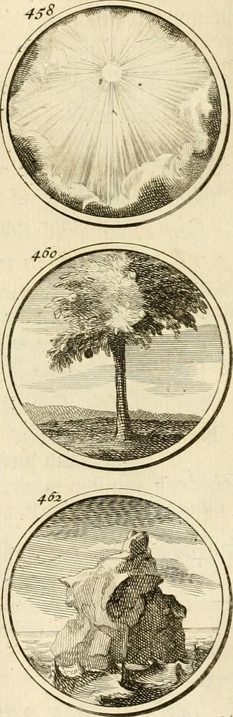 An illustration from Verzámeling van uitgekórene zin-spreuken, en zinnebeeldige print-vercieringen : eertyds, op bevel van den aller doorlugtigsten keizer der Russen, Peter Alexis, of de Gróte, getékent en gesnéden : en nu op nieus verrykt : met agthondert en veertig byschriften in verzen, 1743, leaf 170